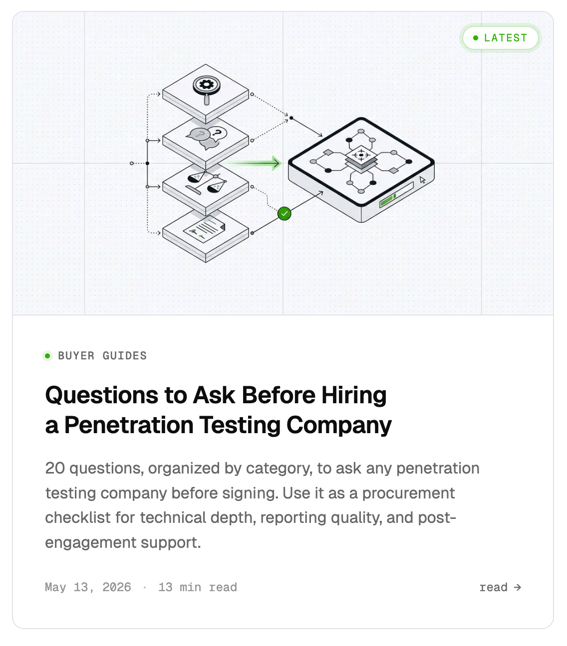 Questions to Ask Before Hiring a Penetration Testing Company
