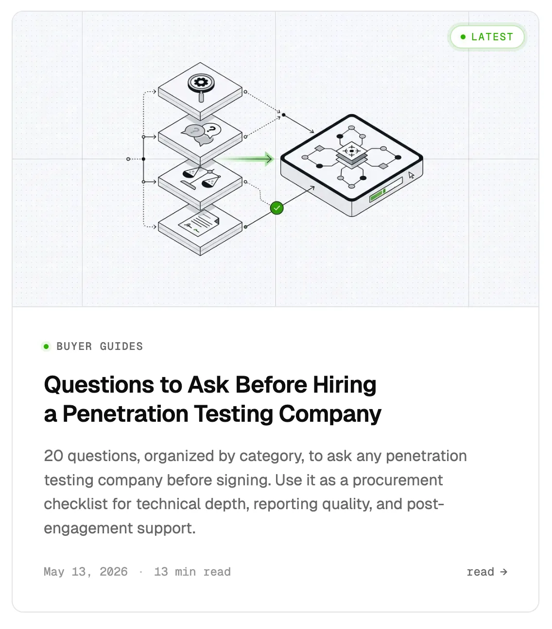 Questions to Ask Before Hiring a Penetration Testing Company